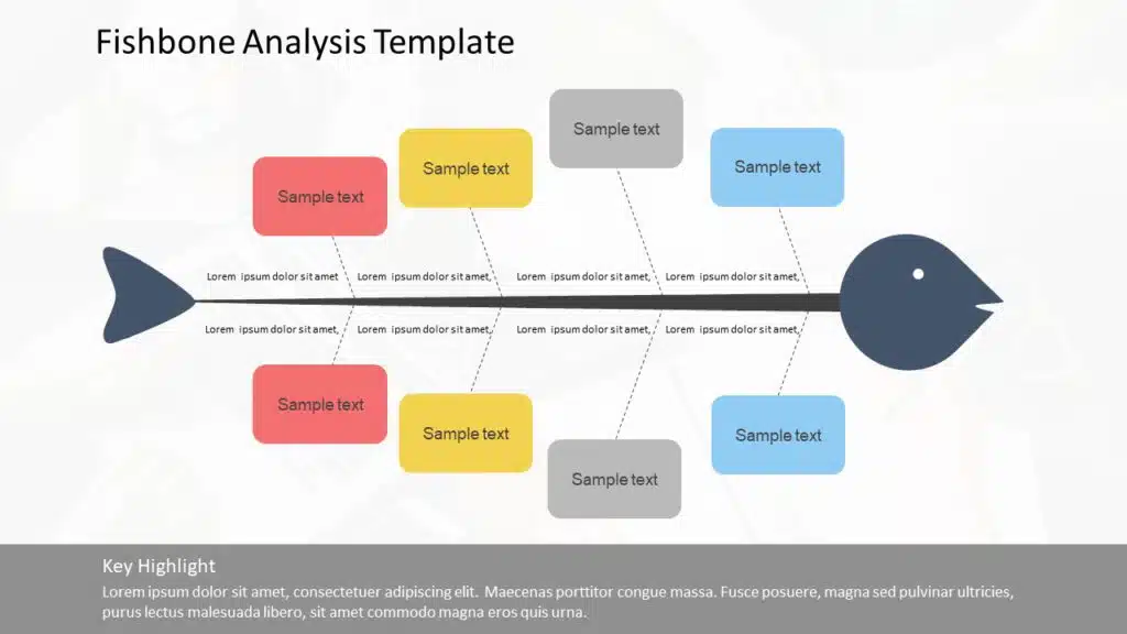 Fishbone Diagram Template