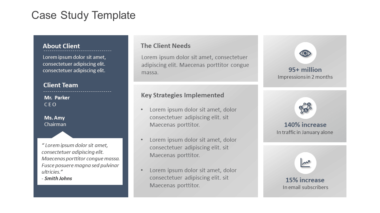 case presentation template