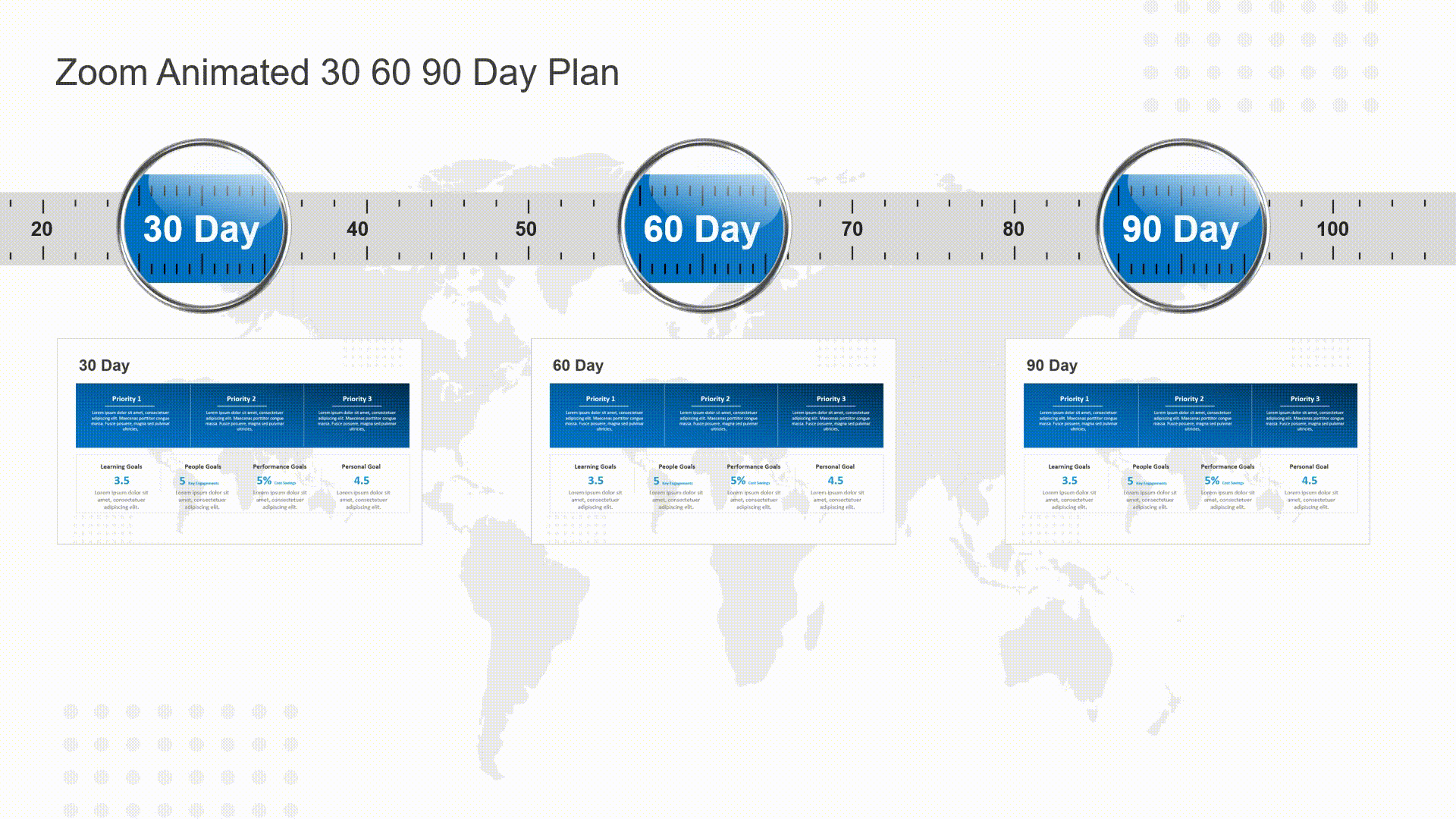 Zoom Animation 30 60 90 Day Plan
