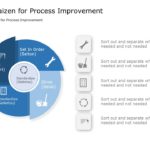 Kaizen Process Improvement PowerPoint Template & Google Slides Theme