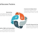 Key Success Factors PowerPoint Template