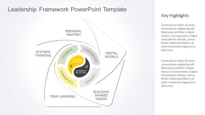 Leadership Framework 02 PowerPoint Template
