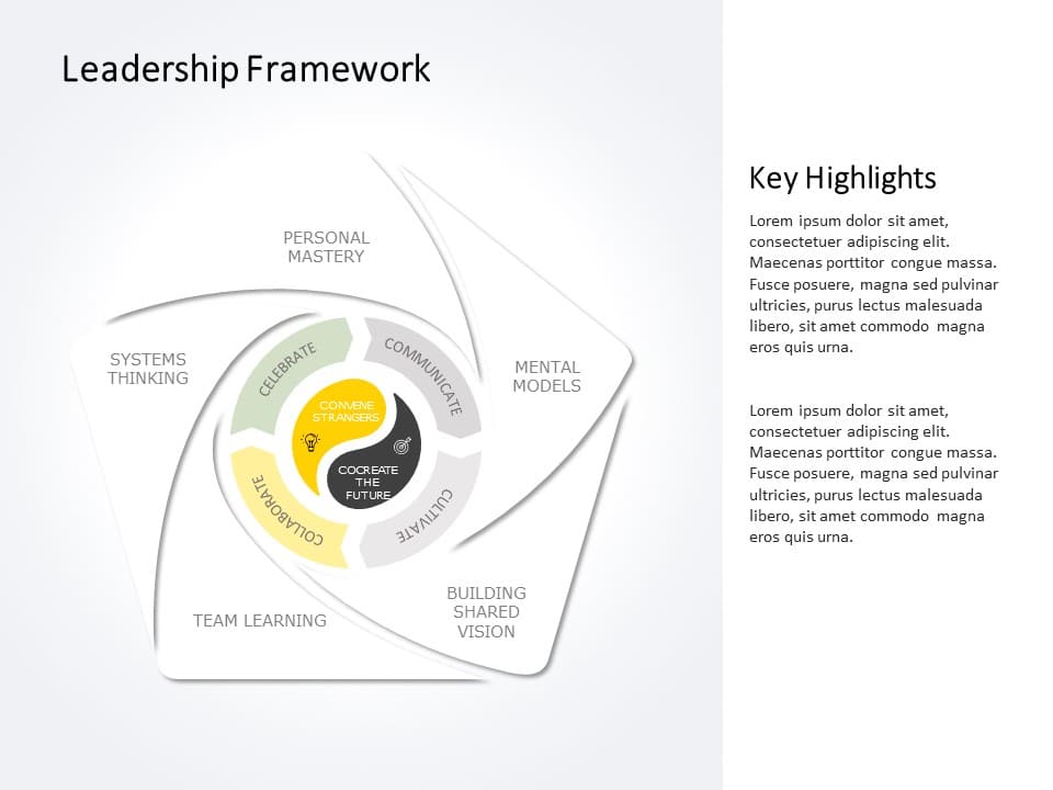 Leadership Framework 02 PowerPoint Template & Google Slides Theme