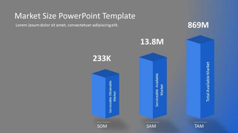 Market Size PowerPoint Template & Google Slides Theme