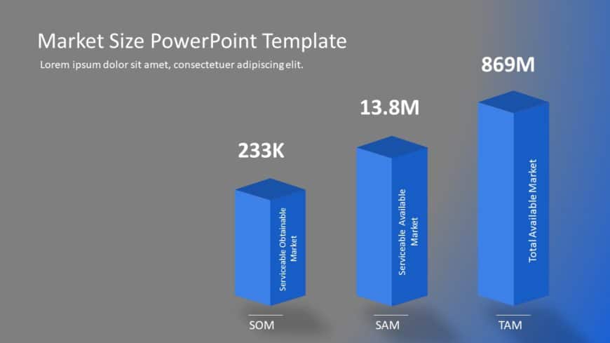 Market Size PowerPoint Template