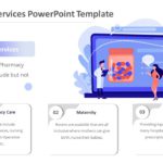 Medical Services PowerPoint Template & Google Slides Theme