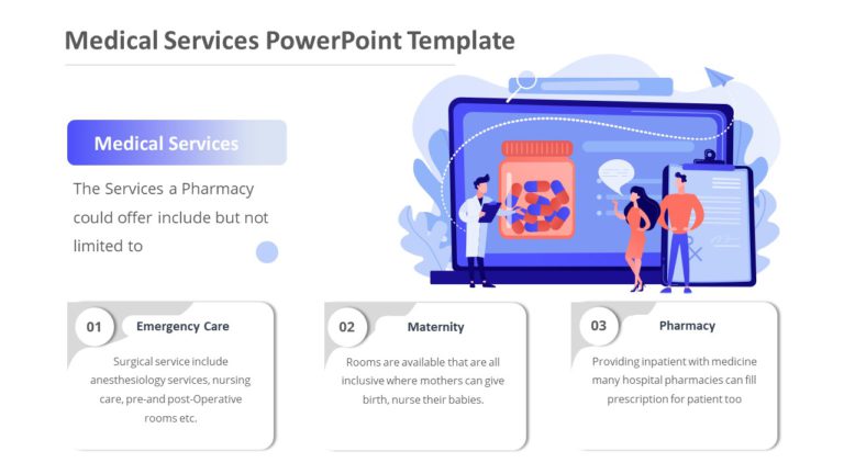 Medical Services PowerPoint Template & Google Slides Theme