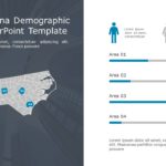 North Carolina Demographic Profile 9 PowerPoint Template & Google Slides Theme