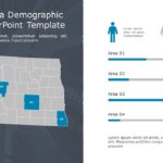 North Dakota Demographic Profile 9 PowerPoint Template & Google Slides Theme