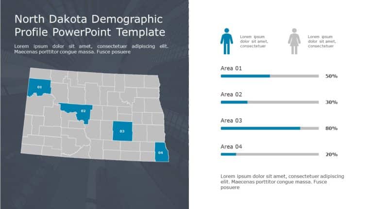 North Dakota Demographic Profile 9 PowerPoint Template & Google Slides Theme