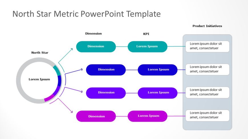North Star Metric PowerPoint Template