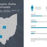 Ohio Demographic Profile 9 PowerPoint Template & Google Slides Theme