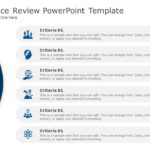 Performance Review PowerPoint Template & Google Slides Theme
