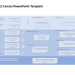 Project Canvas PowerPoint Template & Google Slides Theme