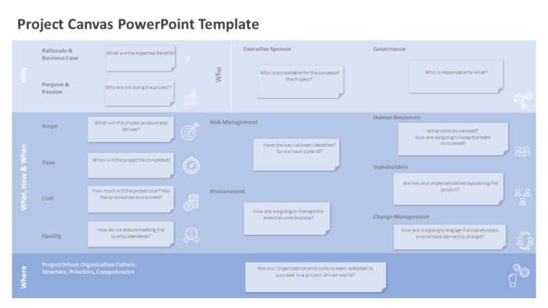 Project Canvas PowerPoint Template & Google Slides Theme