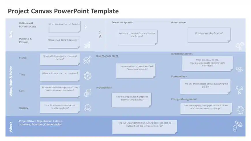 Project Canvas PowerPoint Template