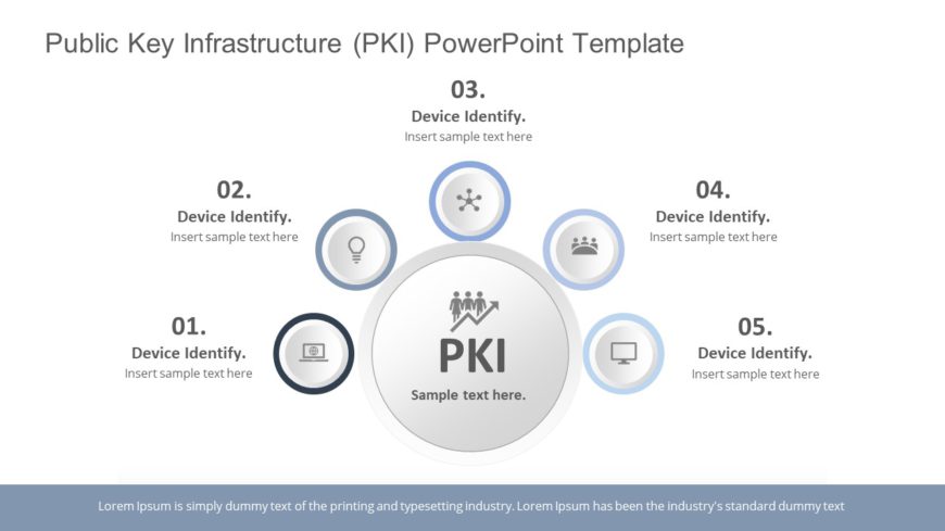 Public Key Infrastructure (PKI) PowerPoint Template