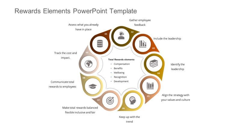 Rewards Elements PowerPoint Template & Google Slides Theme