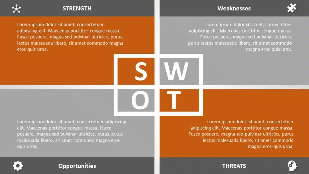 SWOT Analysis PowerPoint Template