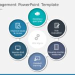 Safety Management PowerPoint Template & Google Slides Theme