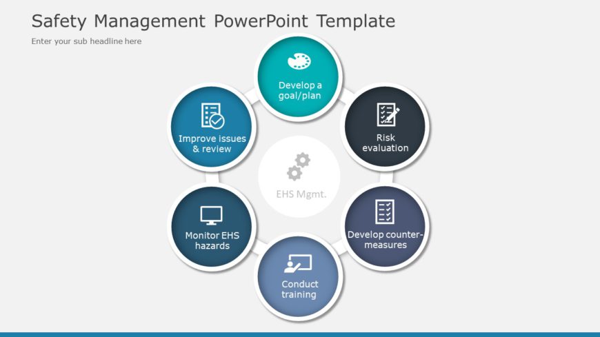 Safety Management PowerPoint Template