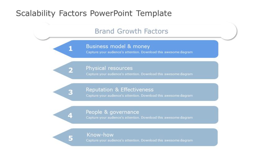 Scalability Factors PowerPoint Template