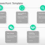 Scalability Powerpoint Template & Google Slides Theme