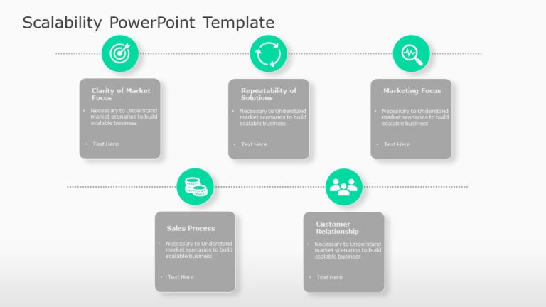 Scalability Powerpoint Template & Google Slides Theme