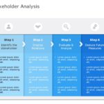 Stakeholder Analysis PowerPoint Template & Google Slides Theme