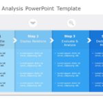 Stakeholder Analysis PowerPoint Template & Google Slides Theme