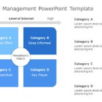 Stakeholder Management PowerPoint Template & Google Slides Theme