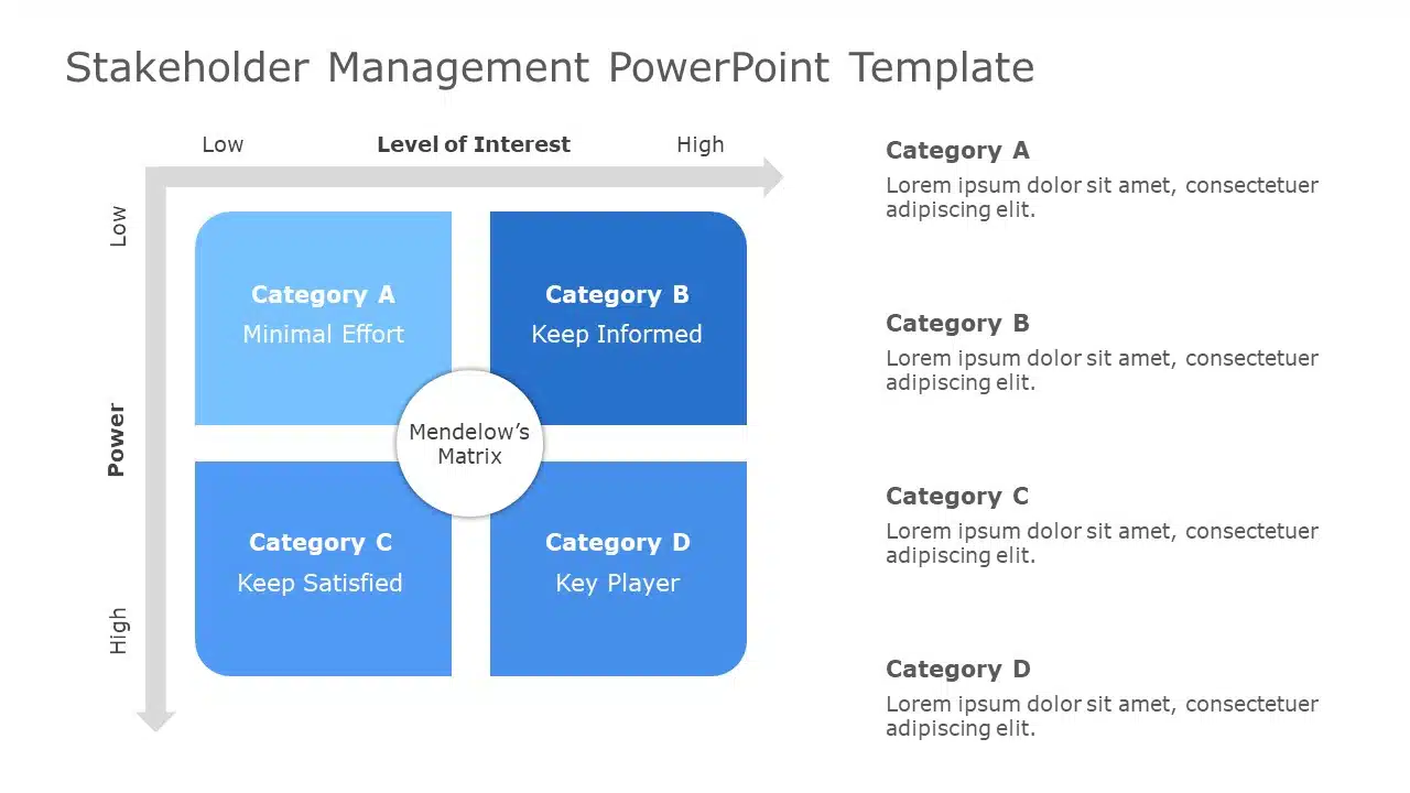 Stakeholder Management PowerPoint Template & Google Slides Theme