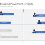 Stakeholder Mapping PowerPoint Template & Google Slides Theme