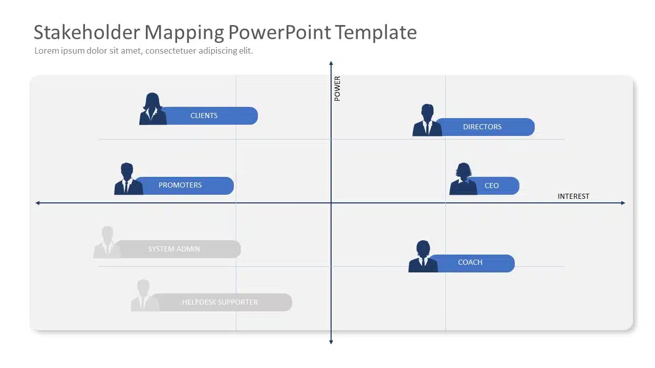 Stakeholder Mapping PowerPoint Template & Google Slides Theme