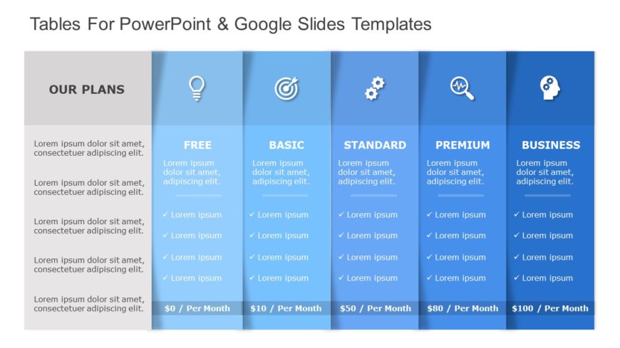 Tables for PowerPoint & Google Slides Templates