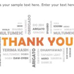 Thank You Word Cloud PowerPoint Template & Google Slides Theme