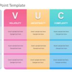 VUCA PowerPoint Template & Google Slides Theme