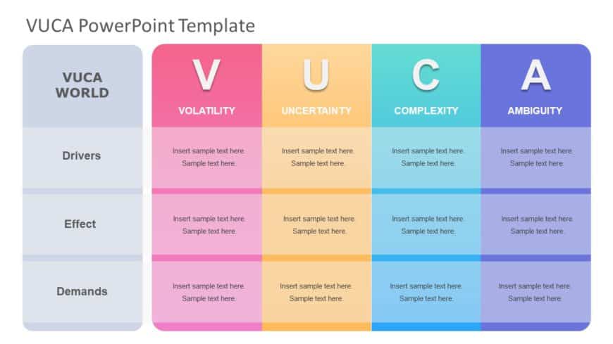 VUCA PowerPoint Template