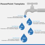 Water Drops PowerPoint Template & Google Slides Theme