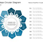 10 Steps Circle PowerPoint Template & Google Slides Theme