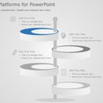 4 Platforms PowerPoint Template