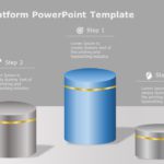 3 Steps Platform PowerPoint Template & Google Slides Theme