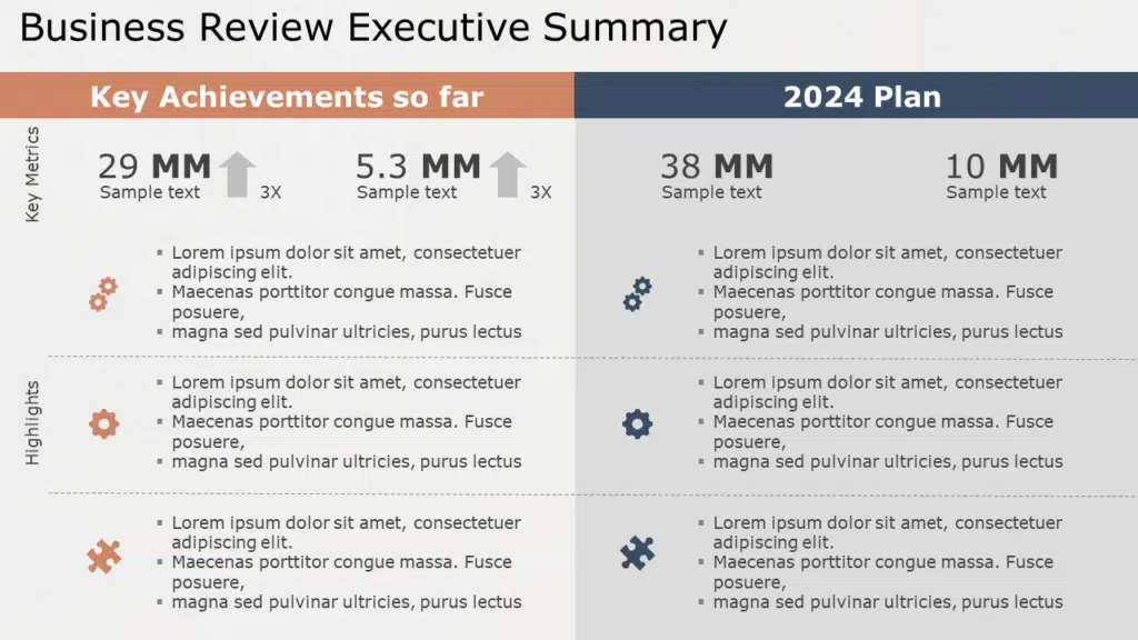 executive summary business plan presentation