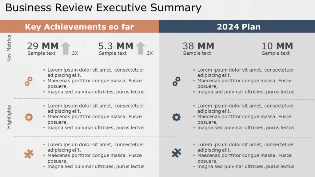 summary for presentation