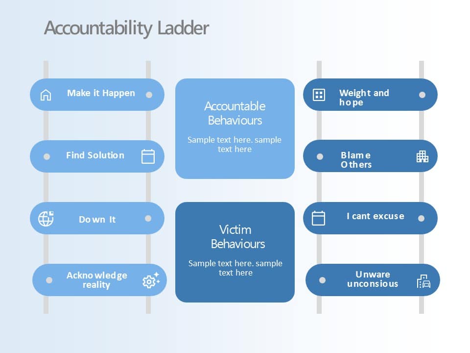 Accountability Ladder PowerPoint Template