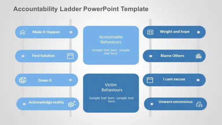 Accountability Ladder PowerPoint Template & Google Slides Theme