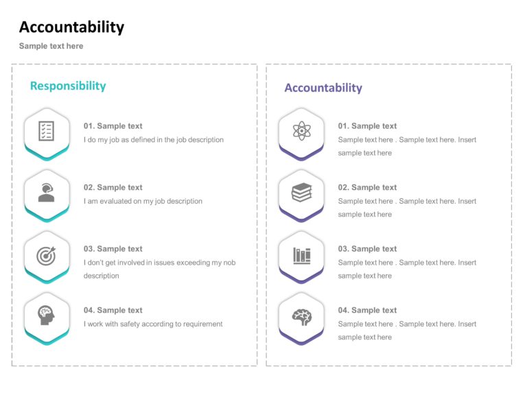Accountability PowerPoint Template & Google Slides Theme