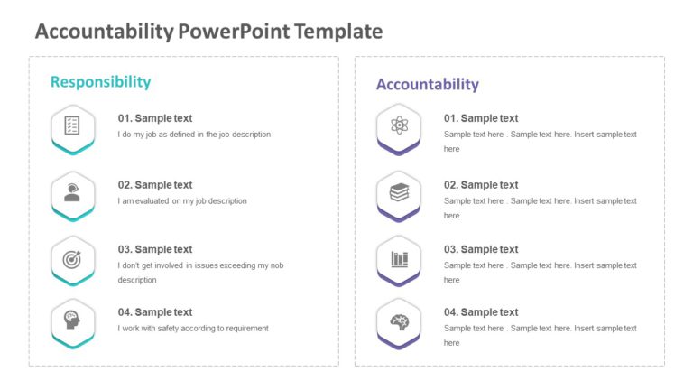 Accountability PowerPoint Template & Google Slides Theme