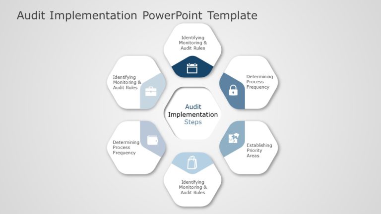 Audit Implementation PowerPoint Template & Google Slides Theme