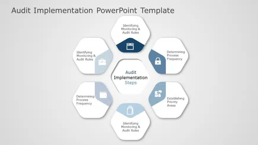 Audit Implementation PowerPoint Template